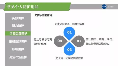 職業(yè)健康的管理，你們公司真的足夠?qū)I(yè)嗎？——商業(yè)綜合體管理服務(wù)的深層思考